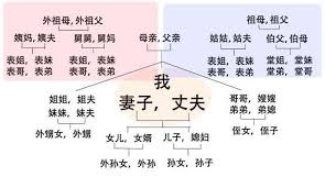 震惊！一家三代共用的奶奶竟有这个叫法，你知道吗？