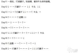 DNF精灵之森大冒险迷宫路线全解析