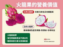 改善便秘选火龙果还是蜜宝更有效？