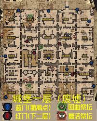 原来的越来越黑暗紫门用途大