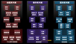 震惊！S6上单德玛符文天赋大，助你抓人眼球超神carry！