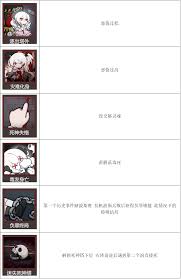 死神模拟器负罪终局结局超精简攻略：核心要点全解析