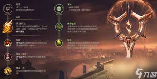LOL2024阿卡丽天赋加点及最强天赋选择攻略