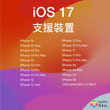 惊爆！iOSiPadOS 17.6 Beta更新内容大，你绝对想不到！