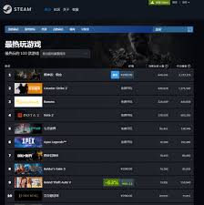 惊爆！手机QQ竟能如此设置成BMW在线，超详细图文教程来袭！
