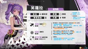妮姬12月普池新角色全