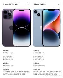 惊爆！苹果14 Pro Max超大电池容量，超乎想象的续航大！