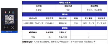 U净app查看余额操作方法全解析