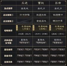 三国谋定天下 S4 惊爆！乐进曹纯吕布超强阵容玩法大