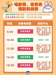 上海2025年消费券报名地点大