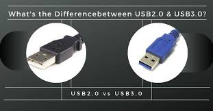 超震撼！USB2.0 带来前所未有的数据传输体验，你绝对不能错过！