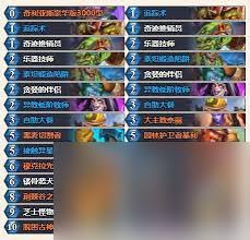 震惊！炉石传说大哥猎卡组参考，独特玩法超吸睛！