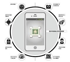 惊爆！手机竟藏这些超厉害传感器，你知道几个？