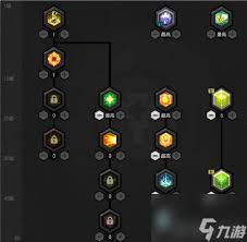 惊爆！2023冒险岛2牧师加点超燃推荐及手游牧师输出神法大