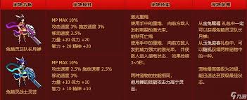 DNF冰息蓝龙获取攻略大