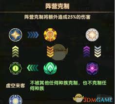 剑与远征启程阵营克制全解析：谁能在战斗中脱颖而出？