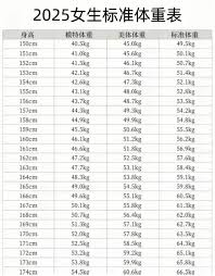 惊！内长 135cm 究竟意味着什么？