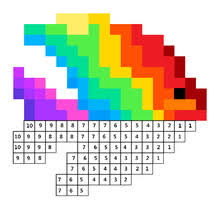 玩乐涂数字填色游戏必知的策略大