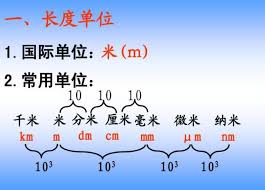 原来的cm4是什么意思单位