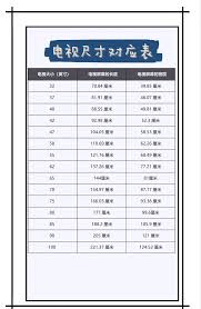 135cm等于多少尺寸？快速换算结果揭晓