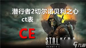 惊爆！潜行者2切尔诺贝利之心临时藏匿点位置大，速来！