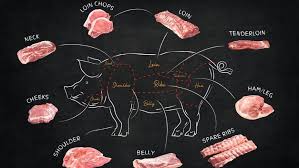 惊爆！肉在肉中肉磨肉究竟是什么？