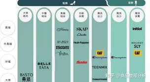 惊爆！e百丽旗舰店与森达究竟有着怎样千丝万缕的关系？