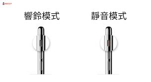 原来的苹果手机没声音了怎么办
