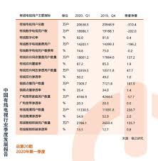 惊爆！吉林省数字电视缴费全攻略，速戳解锁省钱秘籍与便捷通道！