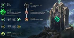 S11狗熊出装顺序与天赋推荐全解析