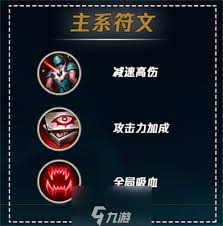 震惊！LOL2024赏金猎人出装大，ADC赏金猎人超神出装顺序速看！