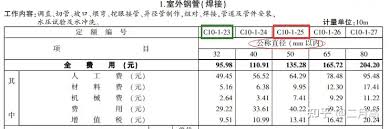 原来的安装定额 app 具体使用方法及安装定额 app 使用教程