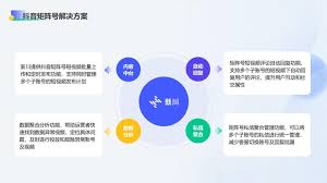 惊爆！抖音矩阵私信管理竟然还能这么玩，速来一探究竟！