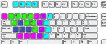 魔兽改键软件warkey107使用方法全解析