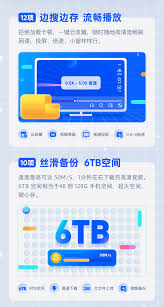 原来的夸克网盘如何实现快速下载