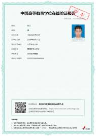 惊爆！学信网查询毕业证书竟有这般诀窍，速来围观！
