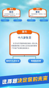 震惊！真实人生游戏攻略大全，带你解锁超刺激玩法秘籍！