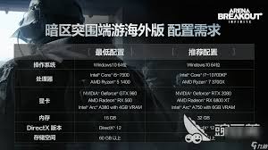 无主之地笔记本最佳配置解析：改进配置要求与最低配置推荐