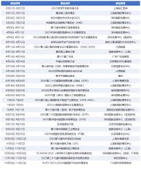 震惊！通讯行业大，这些内幕你绝对不知道！
