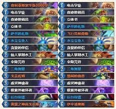炉石传说多系萨构筑核心要点大