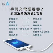 苹果手机充电慢的根源及改进之道