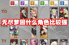 惊爆！无尽梦回角色强度大，究竟哪个角色才是最强王者？