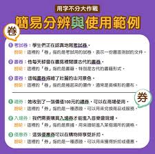 深度解析：改进多题多卷的含义与核心要点