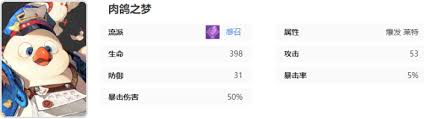 惊爆！无尽梦回肉鸽之梦，独特技能大，错过后悔！
