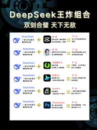 惊爆！深度探寻DeepSeek的多元精彩应用，你绝对想不到！