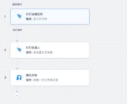 震惊！钉钉打卡自动通知新玩法，你知道吗？