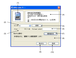 惊！SD卡一读就提示格式化，背后真相究竟如何？