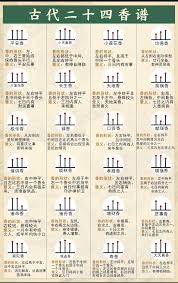 当家做主比喻什么生肖