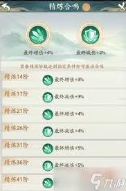 惊爆！寻道大千增伤提升秘籍大公开，速来！