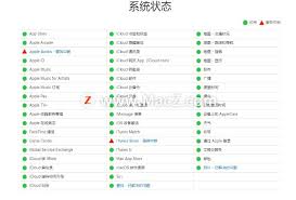惊了！iPhone照片死活同步不到“iCloud照片”？快来看这超神解决法
